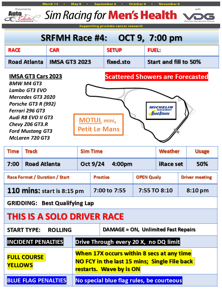 Oct 9 Race details